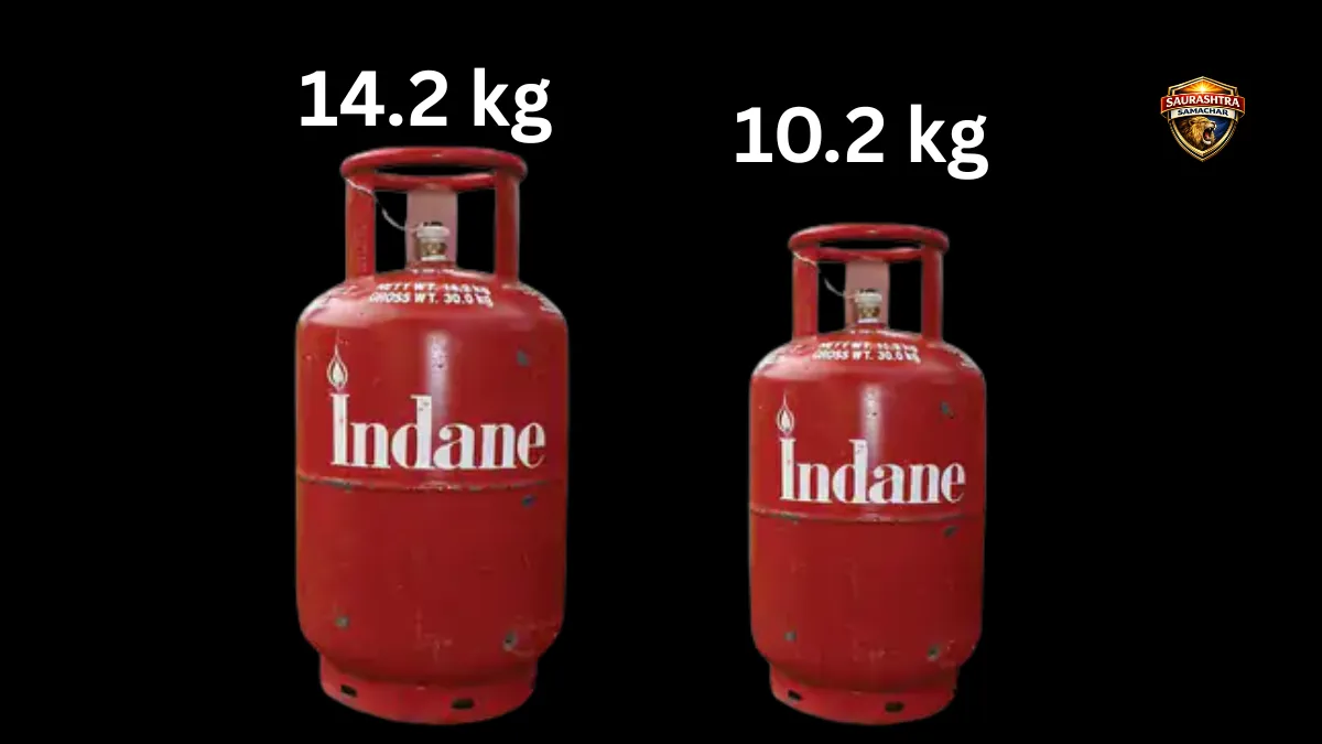 LPG Supply Plan