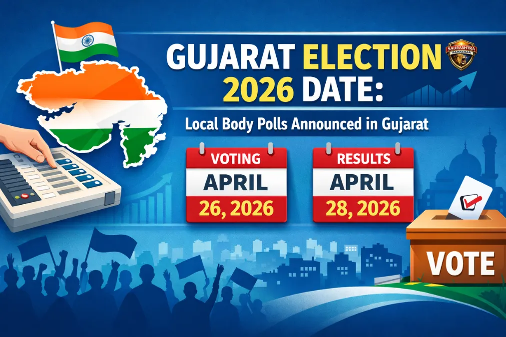 Gujarat Election 2026