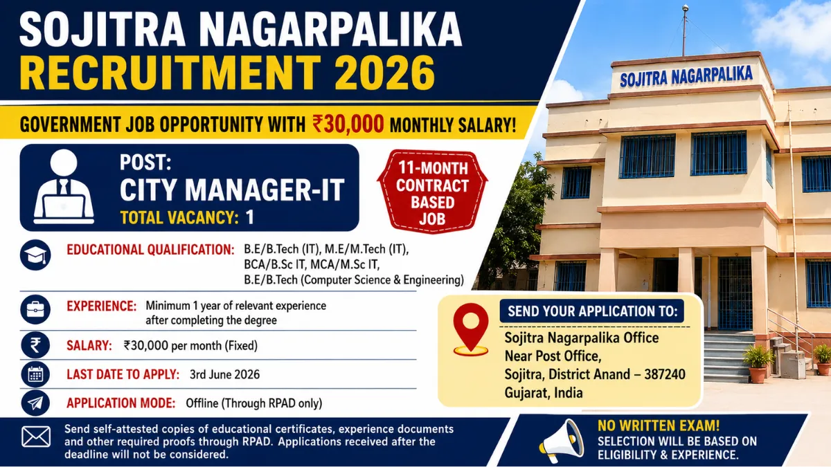 Sojitra Nagarpalika Bharti 2026