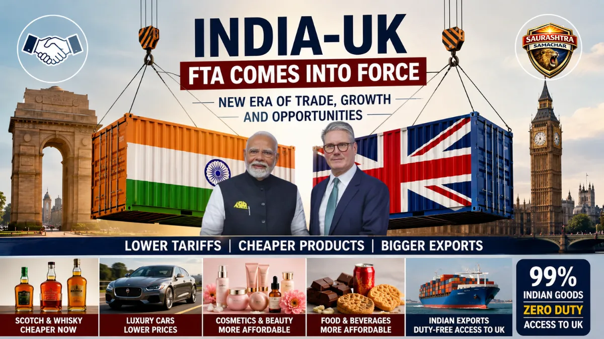India-UK FTA