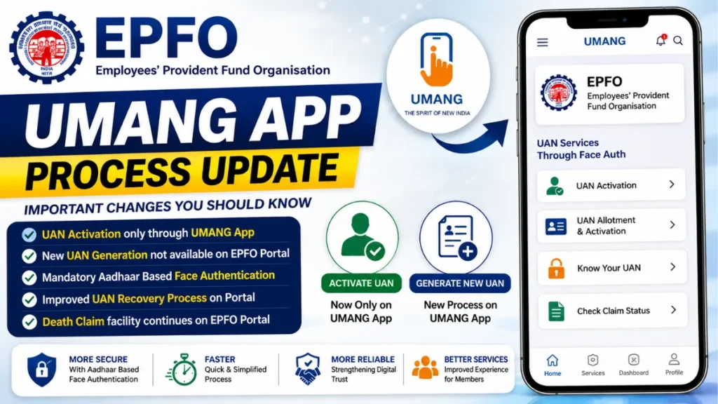 EPFO UMANG App Process Update