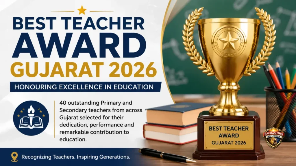 Best Teacher Award Gujarat 2026: 40 Teachers Selected for State-Level Honour-View the list of full names