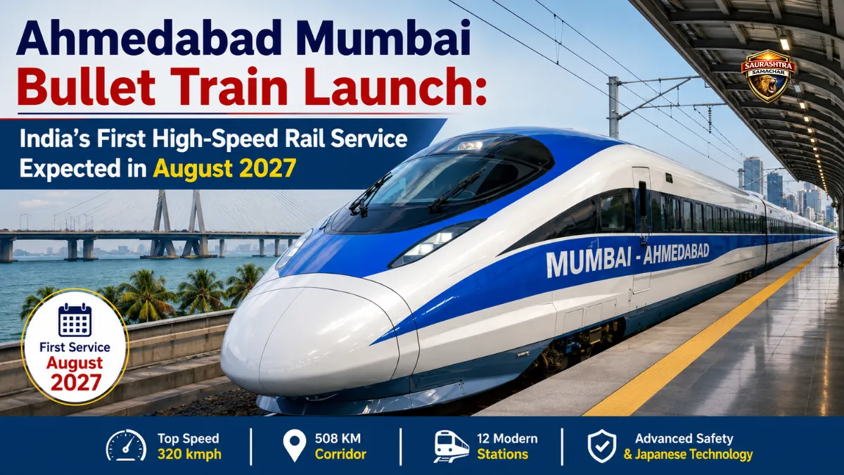 Ahmedabad Mumbai Bullet Train